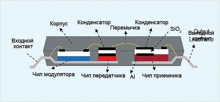 рис3.jpg рис3.jpg